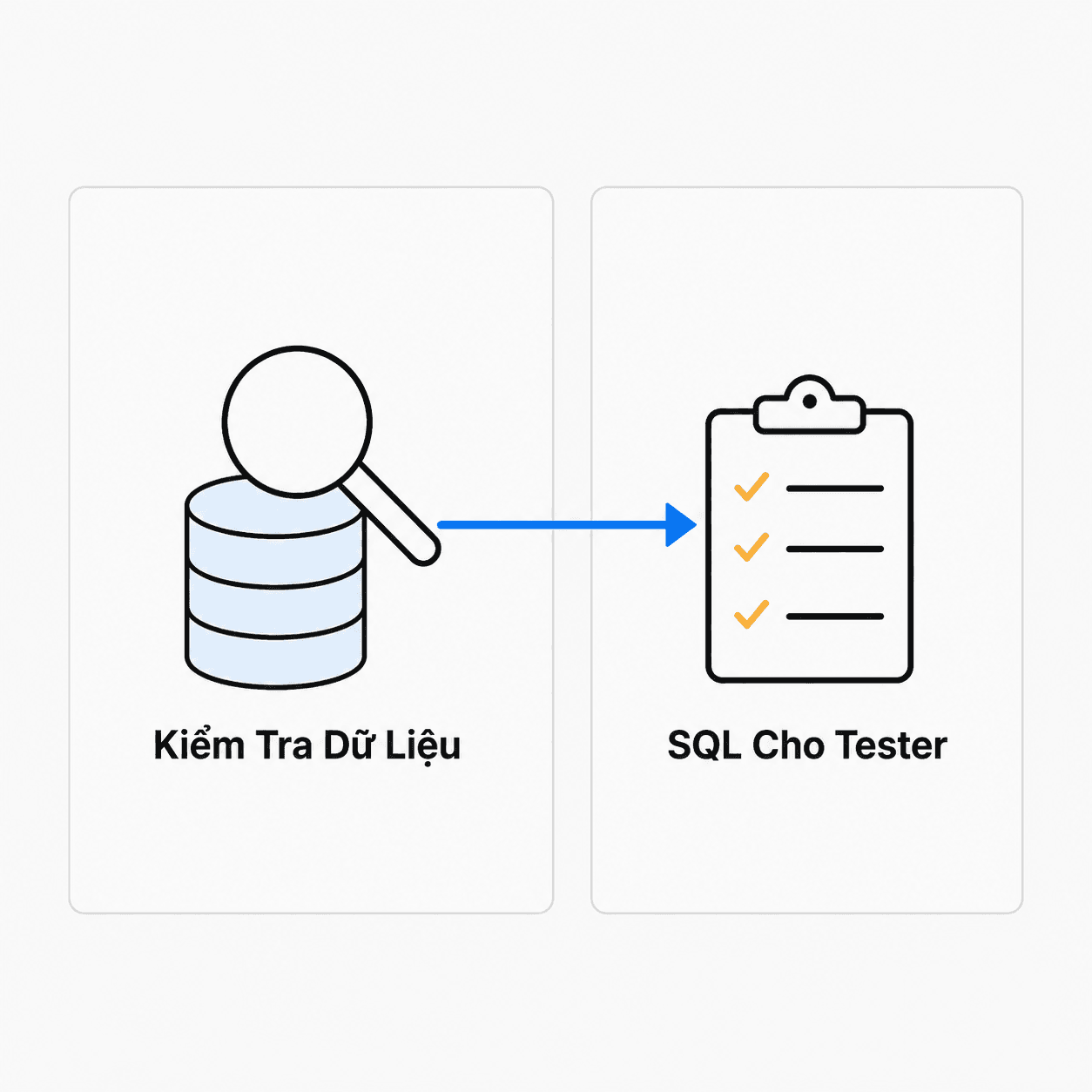 Tester Học SQL Bắt Đầu Từ Đâu Cho Đúng?