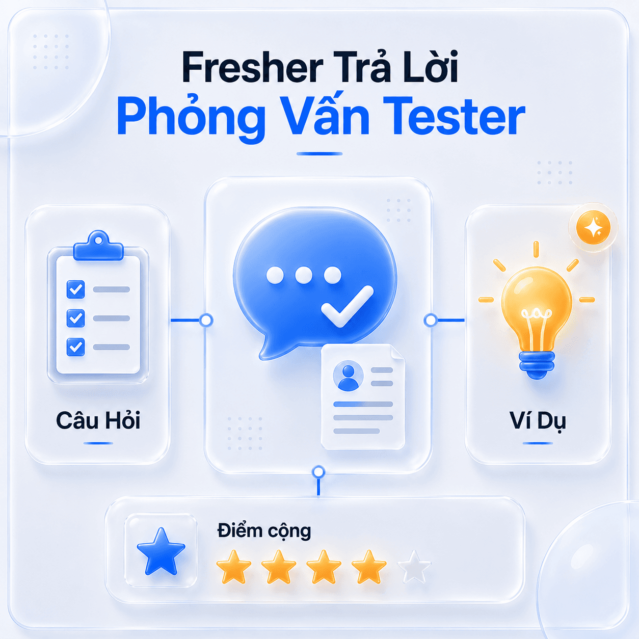Trả Lời Phỏng Vấn Fresher Tester