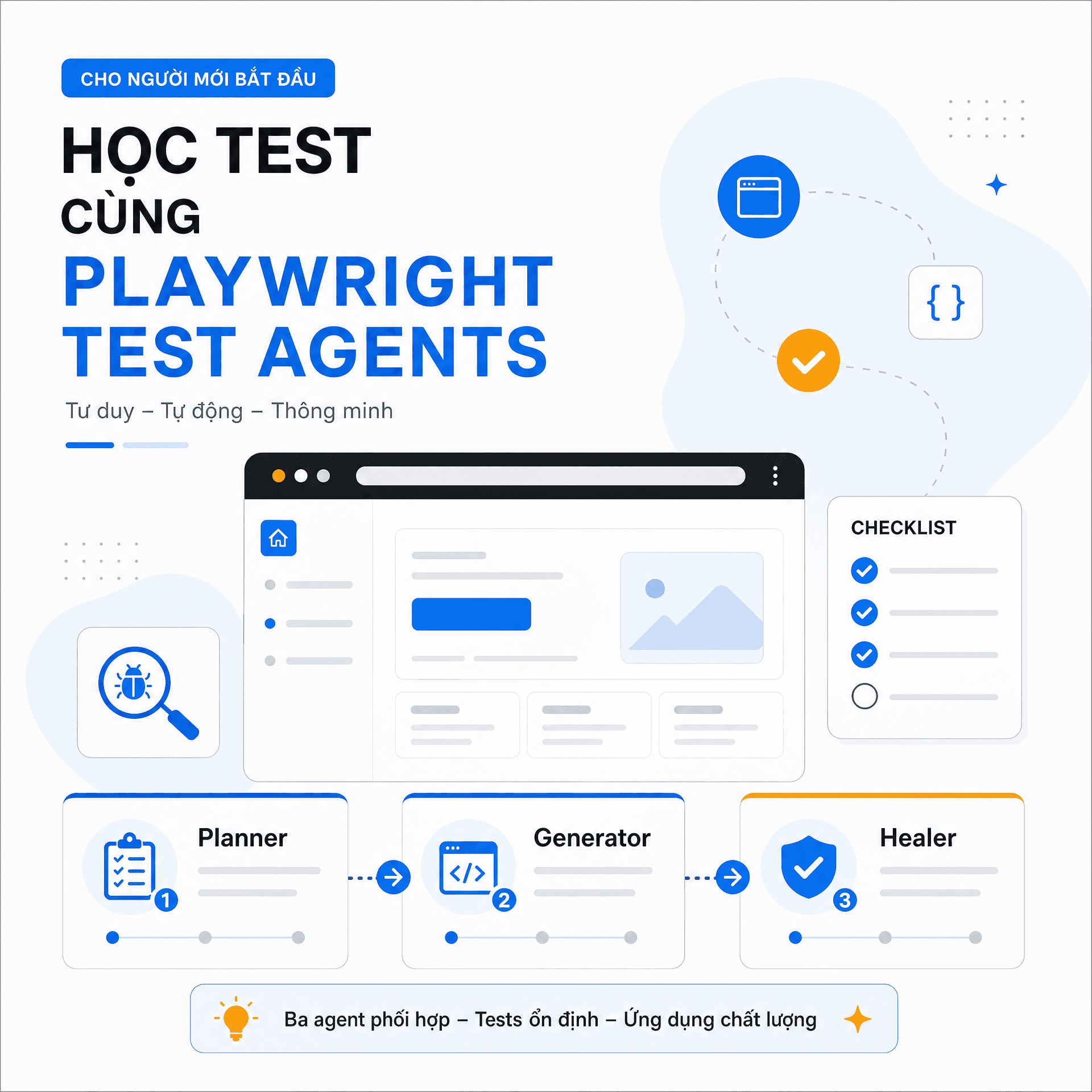 Playwright Test Agents: Planner, Generator và Healer