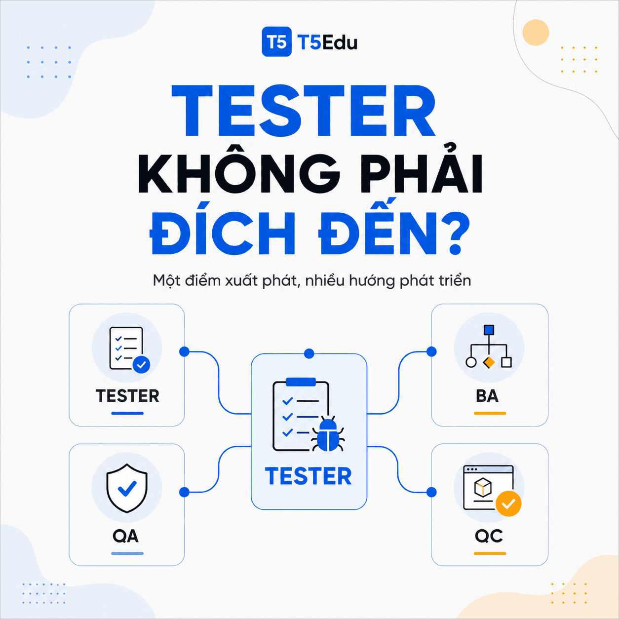 Tester Không Phải Đích Đến?