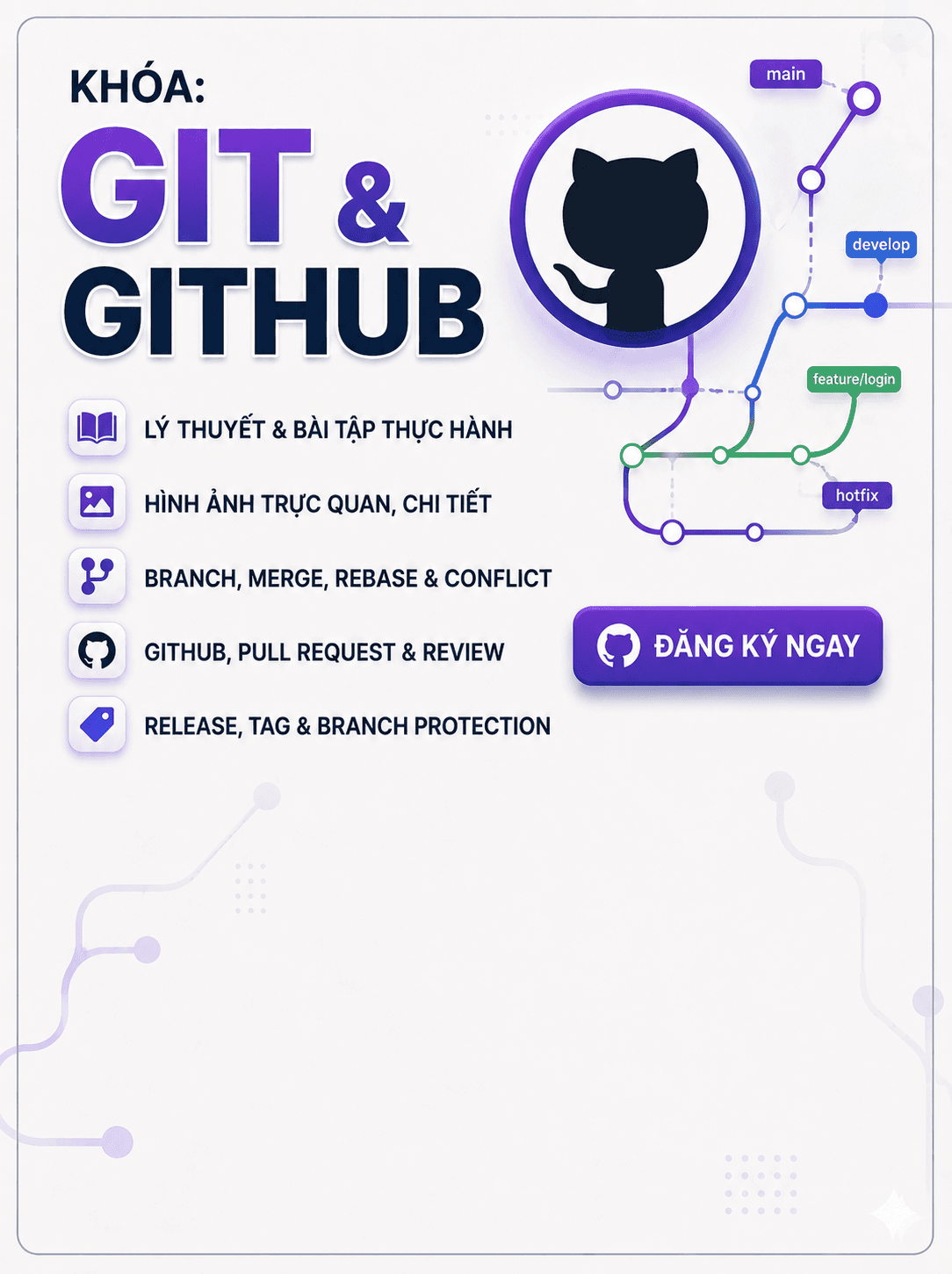 Git và Github