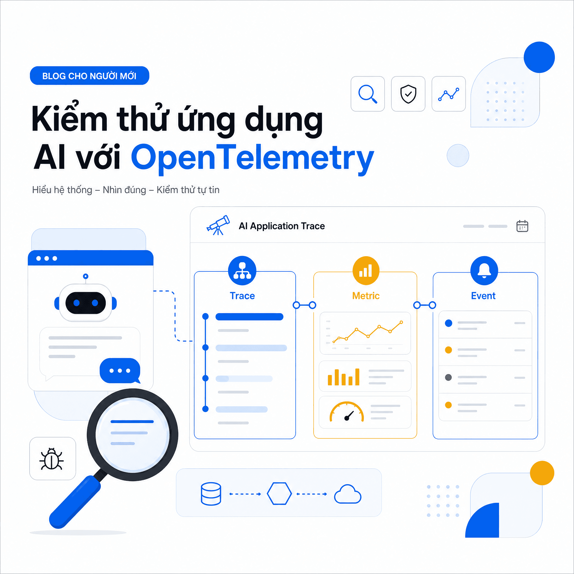 Xây pipeline kiểm thử AI với OpenTelemetry